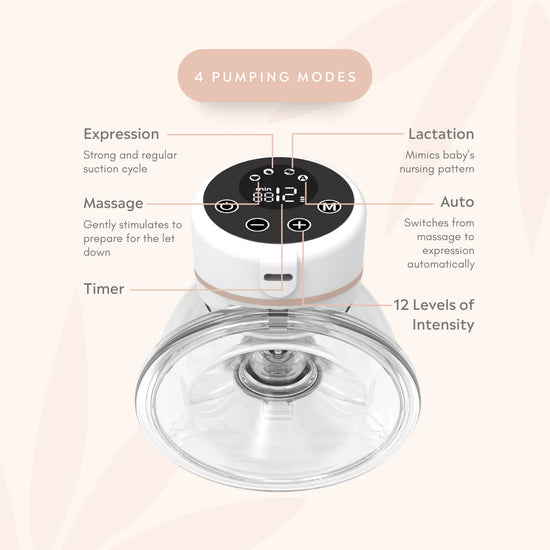 Handfrjáls Brjóstapumpa | Fraupow Double Wearable Hands-Free Breast Pump